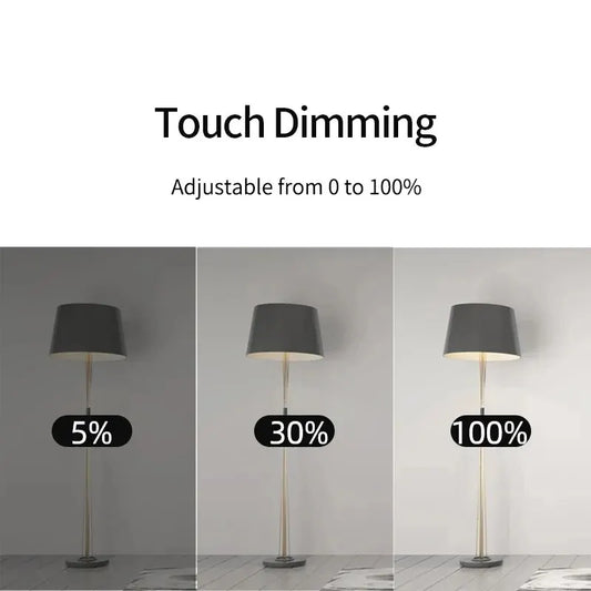 Sfdb5972fa4524a7480219320e6ec1054P